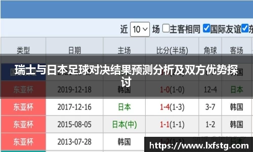 瑞士与日本足球对决结果预测分析及双方优势探讨